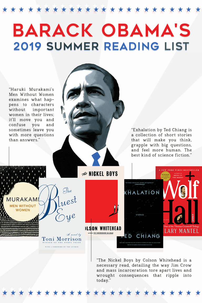 Barack Obama’s 2019 Summer Reading List - The Bibliofile